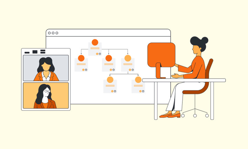 Xây dựng quy trình làm việc giúp tăng hiệu quả công việc và tiết kiệm thời gian