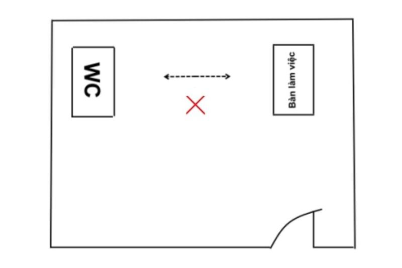 Tránh bố trí bàn làm việc đối diện nhà vệ sinh ảnh hưởng không tốt đến vận khí và thăng tiến trong công việc